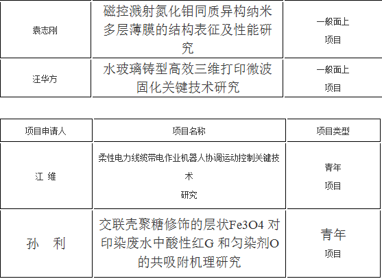 yl34511线路中心(CN)有限公司-Official website